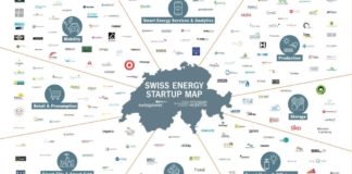 The first Swiss Energy Startup Map is out