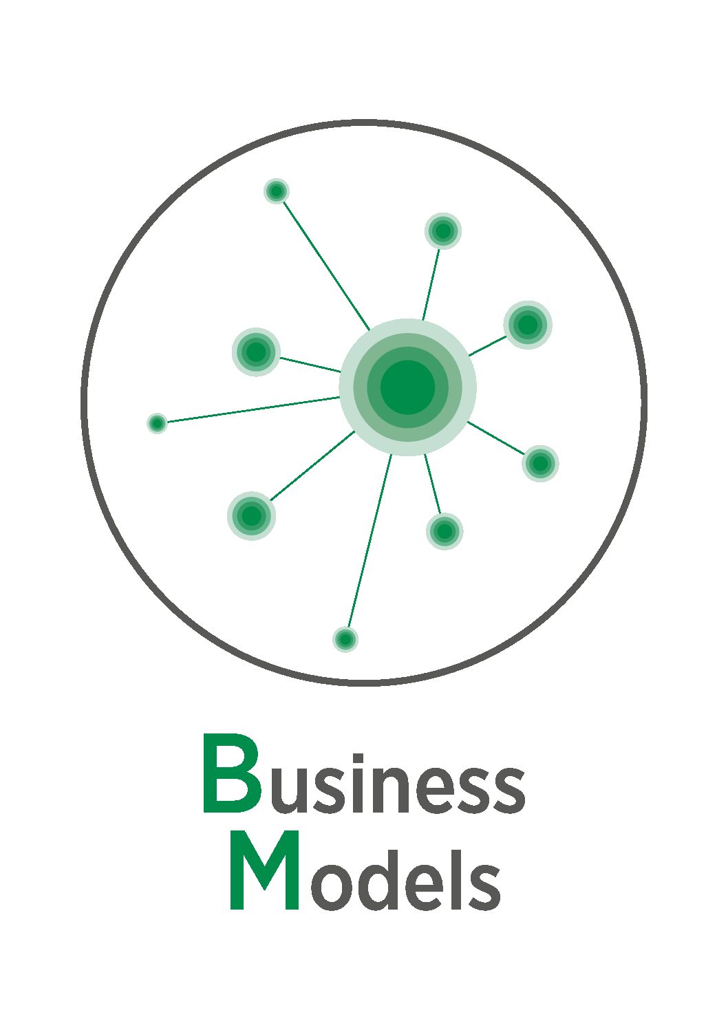 Business Models: Innovation Landscape – IRENA