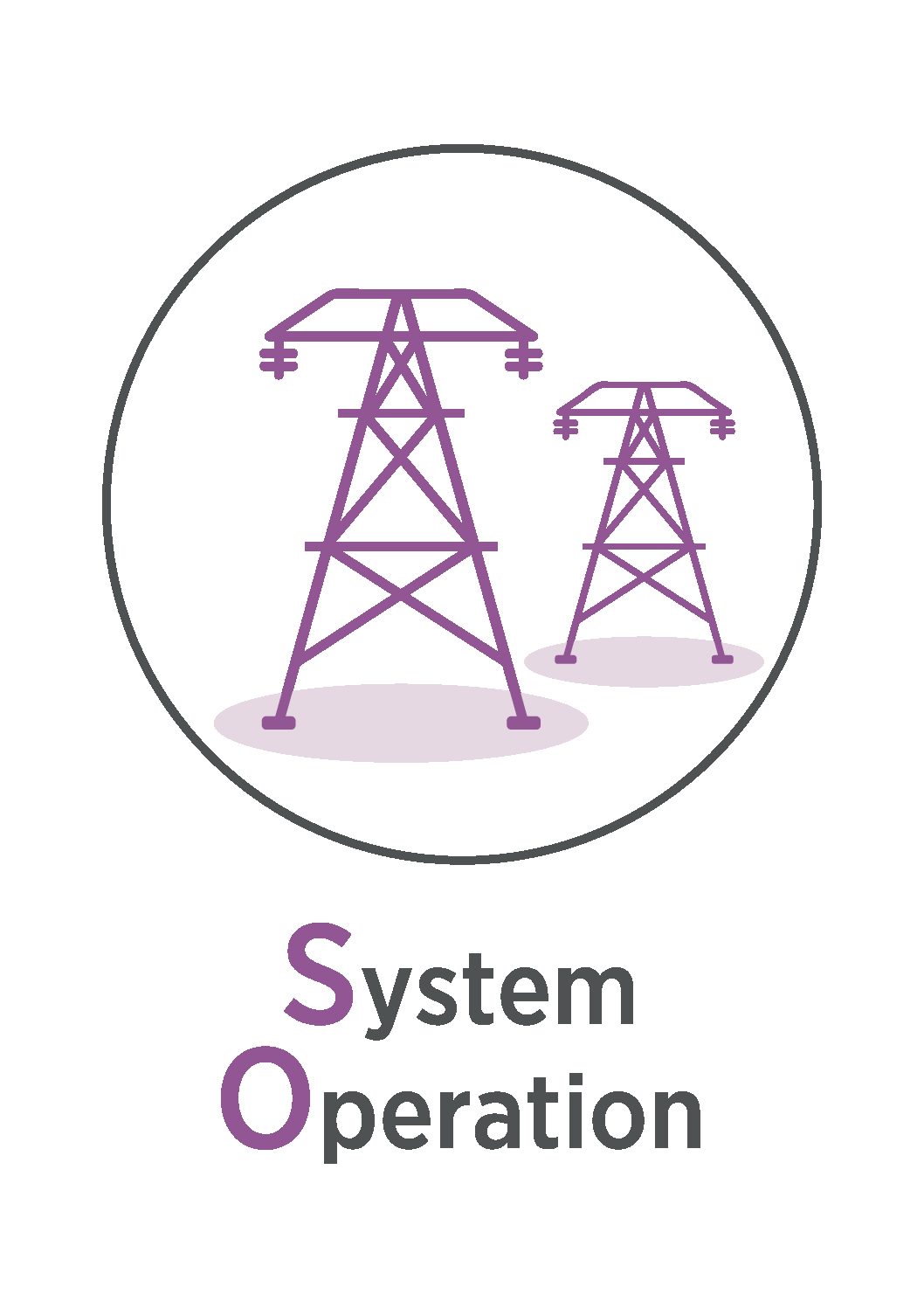 System Operation: Innovation Landscape