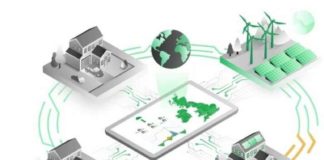 Artificial intelligence enables smart control and fair sharing of resources in energy communities