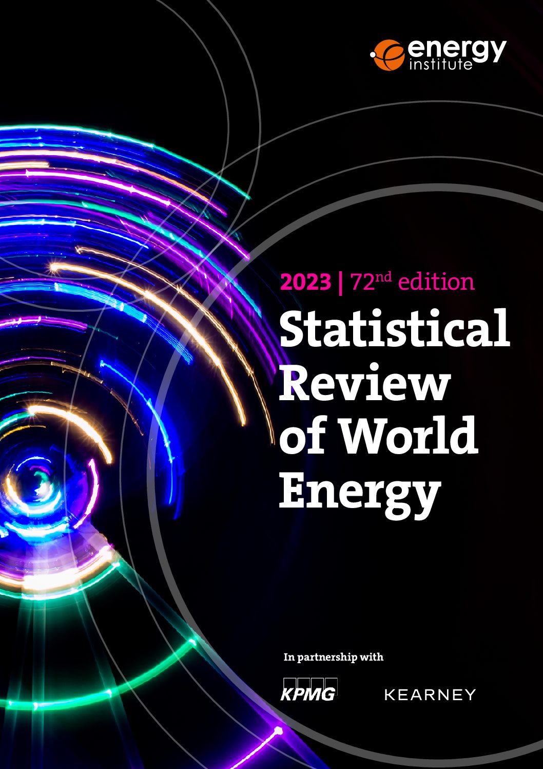 Statistical Review of World Energy – energy institute