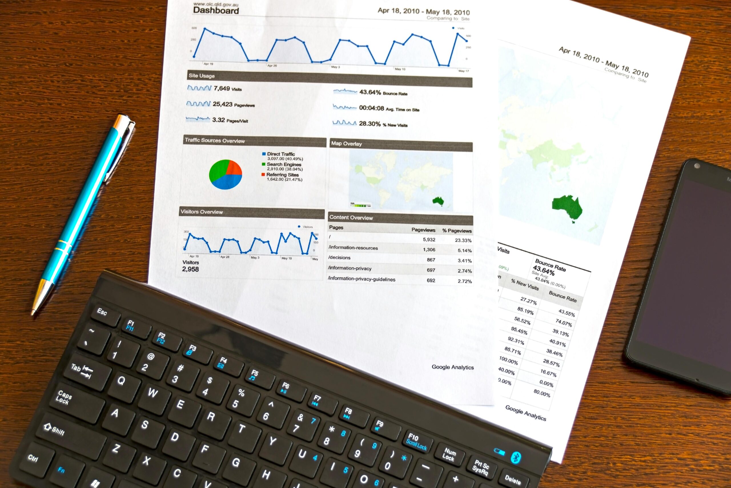 How to measure the impact of growth of data centres on energy consumption
